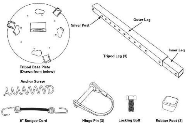 Tripod Base Plate (Drawn from below) Anchor Screw 6" Bungee Cord Silver Post Outer Leg Tripod Leg (3) Inner Leg Hinge Pin (3) Locking Bolt Rubber Foot (3)