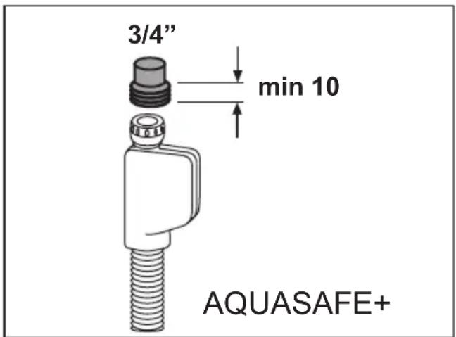AMICA ZIA 448 - AQUASAFE+ (depending on the model) - 1