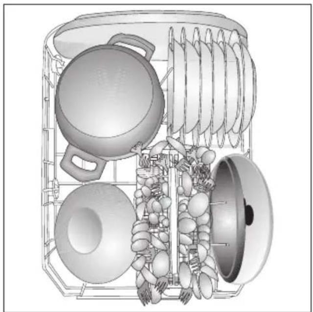 AMICA ZIA 448 - Suggestions for loading the dishwasher - 1