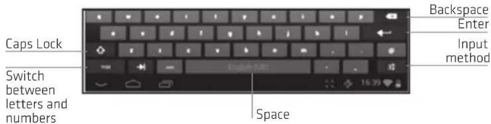 Caps Lock Switch between letters and numbers Backspace Enter Input method Space