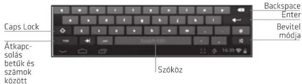 Caps Lock Átkapcsolás betük és számok között Backspace Enter Bevitel módja Szóköz