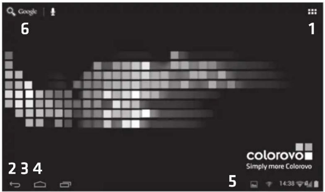 Google 6 1 2 3 4 5 colorovo Simply more Colorovo