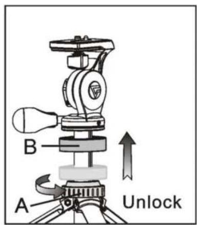B A Unlock