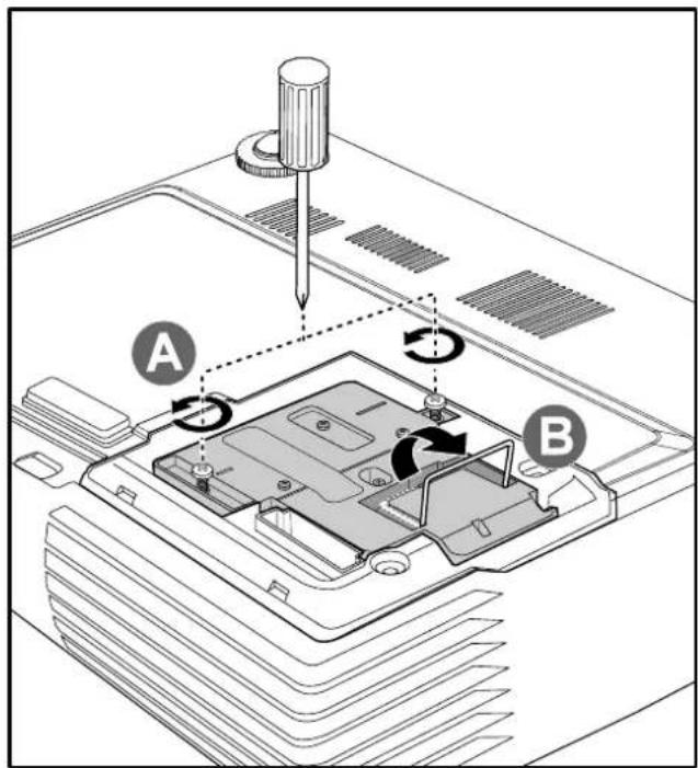 Diagram of a computer motherboard showing labeled components A and B with directional arrows indicating movement or rotation.