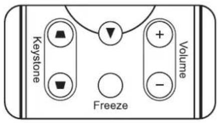 Keystone Volume Freeze