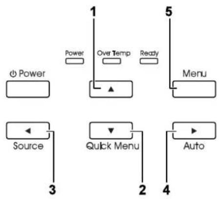 VIVITEK D326WX - Navigating the OSD - 2
