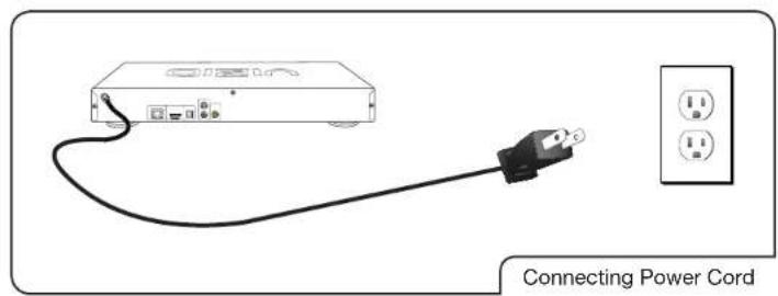 Connecting Power Cord