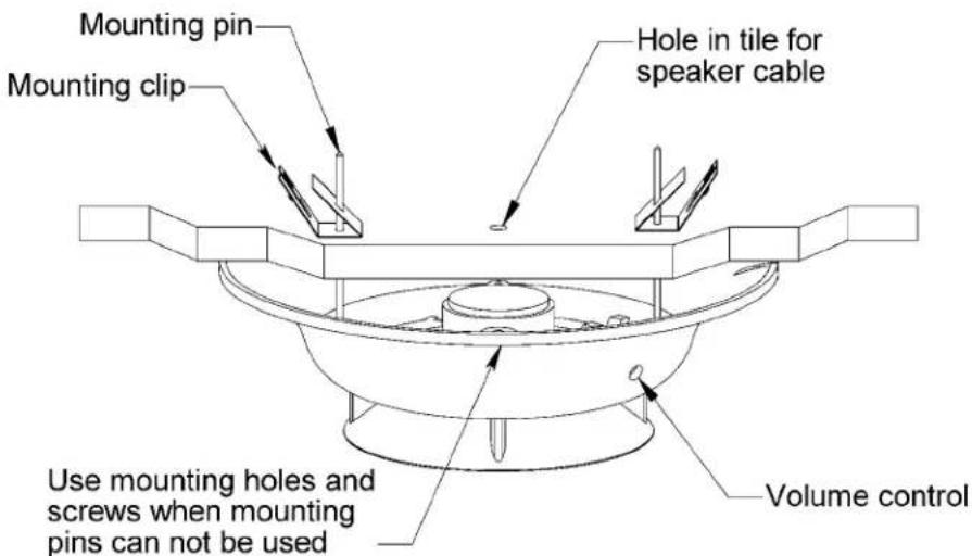 Mounting pin Mounting clip Hole in tile for speaker cable Use mounting holes and screws when mounting pins can not be used Volume control