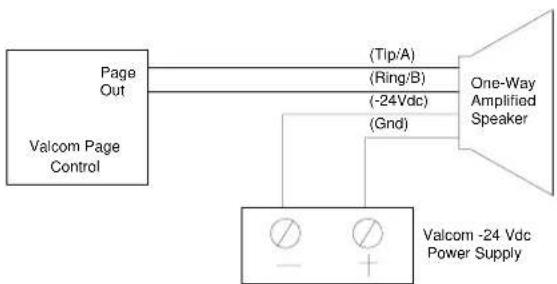 Valcom V-1061 - INSTALLATION - 1