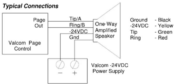 Valcom One-Way V-763 - WIRING - 1