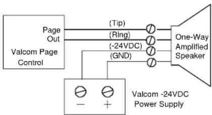 Valcom V-9010 - CONNECTIONS - 1