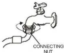 Avanti W797 - DISCONNECTING THE INLET HOSE - 1