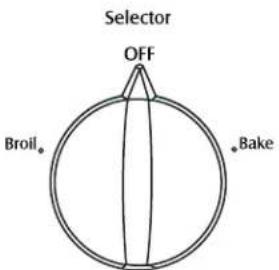 Selector OFF Broil. Bake