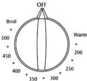 OFF Broll 500 450 400 350 300 Warm 200 250