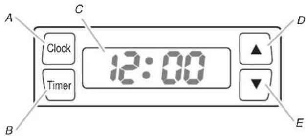 A C Clock 12:00 Timer B D E