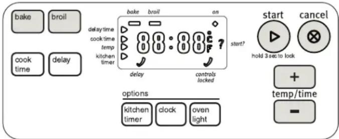 bake broil delay time cook time temp kitchen timer on 88:80c? start? stop hold 3 sec to lock cancel + temp/time - options kitchen timer clock oven light