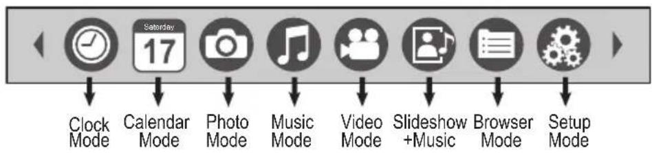 Clock Mode Calendar Mode Photo Mode Music Mode Video Mode Slideshow +Music Browser Mode Setup Mode