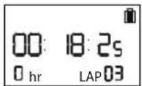 RCA S2102 - For multiple lap timing: - 1