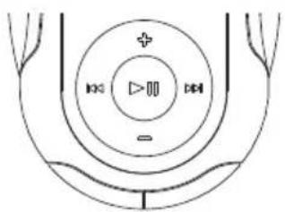 Diagram showing a circular control with labeled indicators and directional arrows, likely representing a device or signal flow.