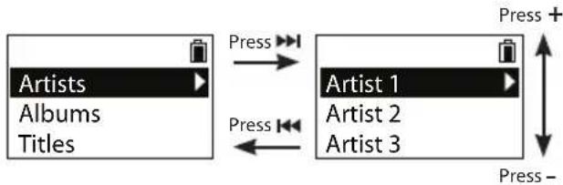 RCA S2102 - Menu navigation - 1
