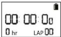 RCA S2102 - For single lap timing: - 1
