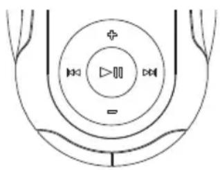RCA S2102 - Playing audiobooks - 2