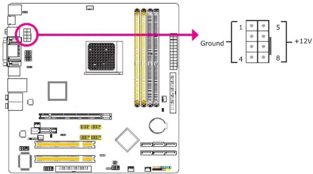 Ground 1 5 4 8 +12V