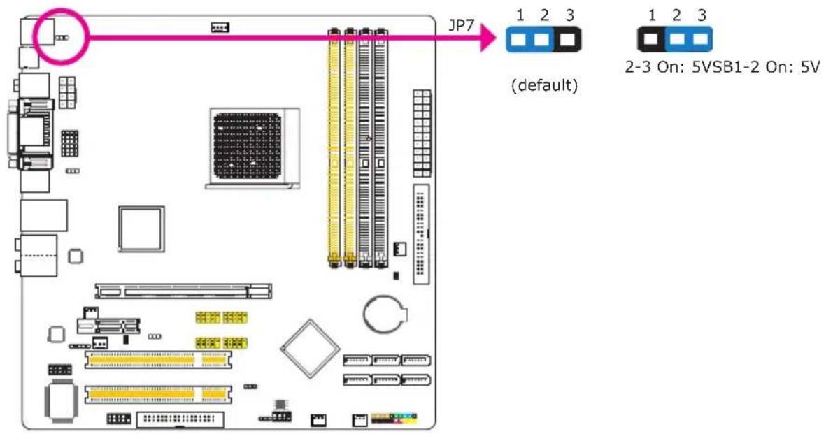 JP7 1 2 3 (default) 1 2 3 2-3 On: 5VSB1-2 On: 5V