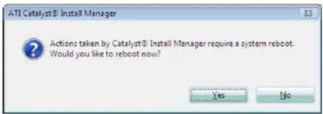 ATI Catalyst® Install Manager Actions taken by Catalyst® Install Manager require a system reboot. Would you like to reboot now? Yes No