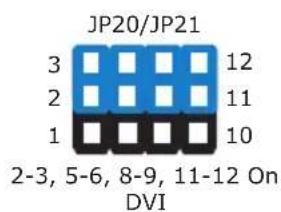 JP20/JP21 3 12 2 11 1 10 2-3, 5-6, 8-9, 11-12 On DVI