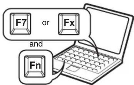 F7 or Fx and Fn