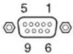 SONY VPL-TX70 - Pin assignment - 3