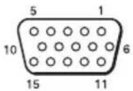 SONY VPL-TX70 - Pin assignment - 2