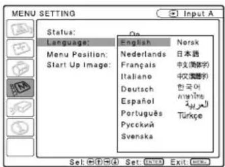 MENU SETTING Status: Language: Menu Position: Start Up Image: English Nederland Français Italiano Deutsch Español Português Pycckniï Svenska Norsk 日本語 中文(簡体字) 中文(國語字) 한국어 العربية Türkçe Sel: ① ② Set: None Exit: None