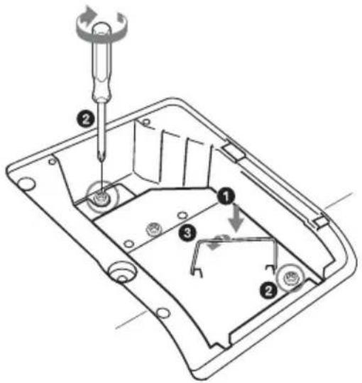 Technical diagram of a device's internal components with numbered parts and a screwdriver inserted, showing assembly steps.