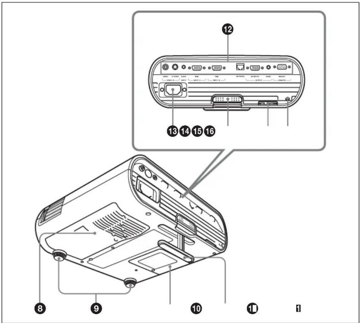 Diagram of an open computer case with numbered components and labeled ports, showing internal structure and rear panel layout.