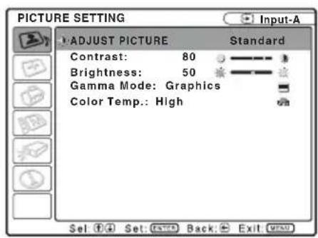 PICTURE SETTING Input-A ADJUST PICTURE Standard Contrast: 80 Brightness: 50 Gamma Mode: Graphics Color Temp.: High Set: Set: Back: Exit