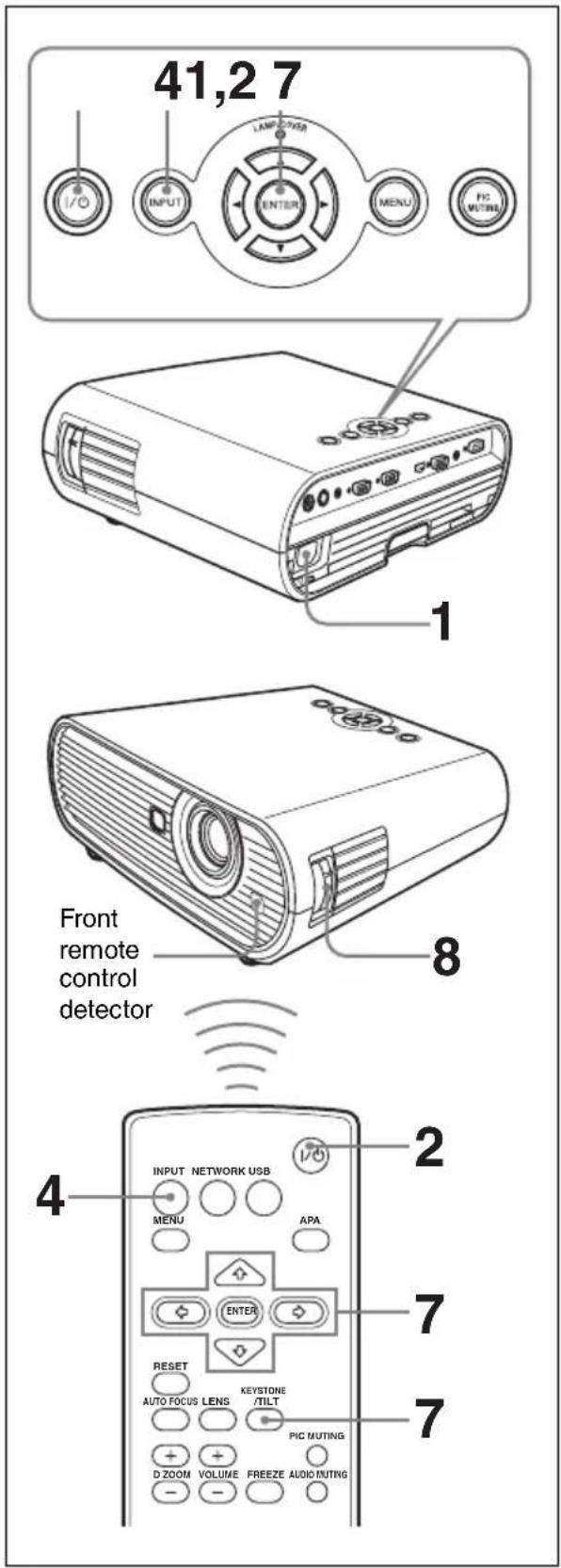 41,2 7 INPUT LAMP/POWER ENTER MENU F2 MUTURE 1 Front remote control detector 8 2 INPUT NETWORK USB MENU APA ENTER RESET AUTO FOCUS LENS KEystone /TILT PIC MUTING D ZOOM VOLUME FREEZE AUDIO MUTING 4 7 7