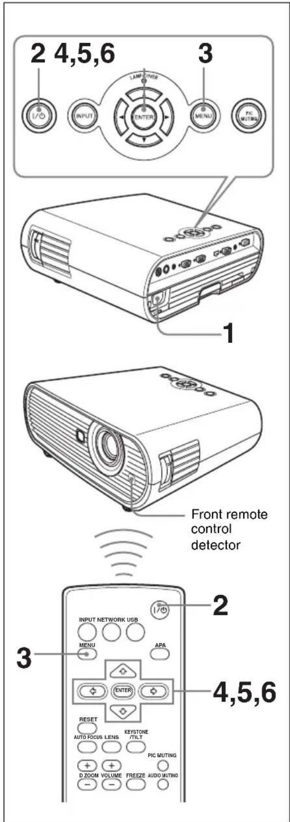 2 4,5,6 3 1 Front remote control detector 2 INPUT NETWORK USB MENU APA 3 RESET AUTO FOCUS LENS KEystone /TILT PIC MUTING D ZOOM VOLUME FREEZE AUDIO MUTING 4,5,6