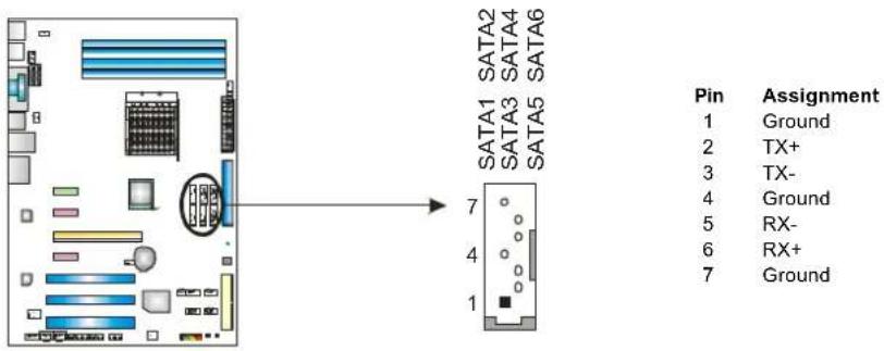 BIOSTAR TF8200 A2+ - SATA1\~SATA6: Serial ATA Connectors - 1
