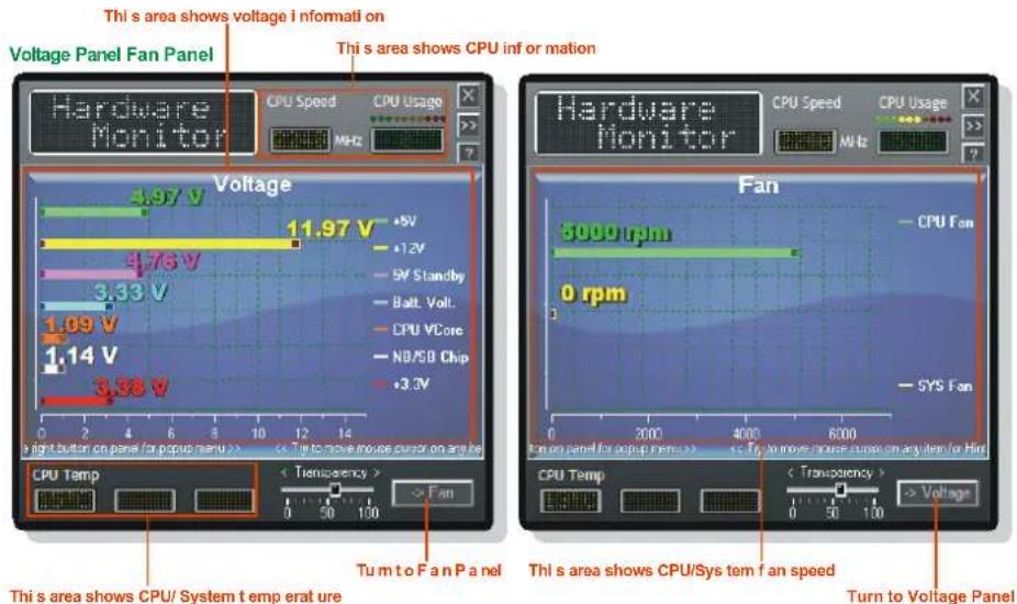 BIOSTAR TF8200 A2+ - Hardware Monitor - 1