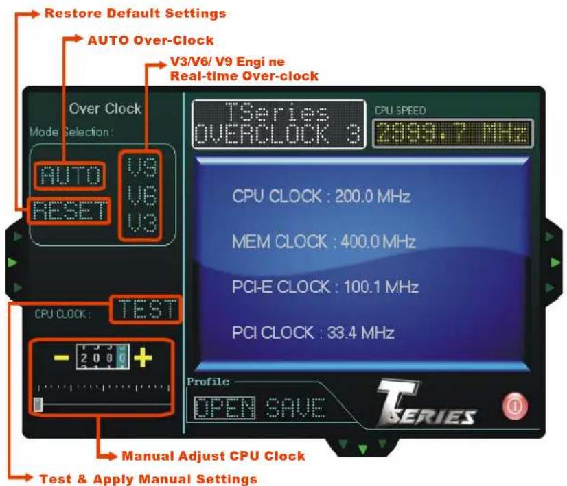 BIOSTAR TF8200 A2+ - OverClock 3 - 2