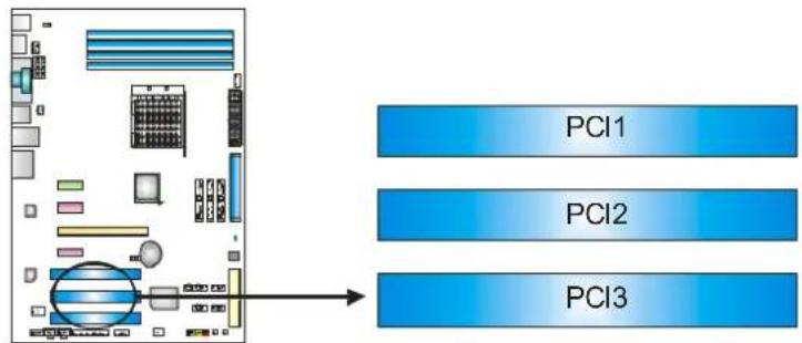 BIOSTAR TF8200 A2+ - PCI1\~PCI3: Peripheral Component Interconnect Slots - 1