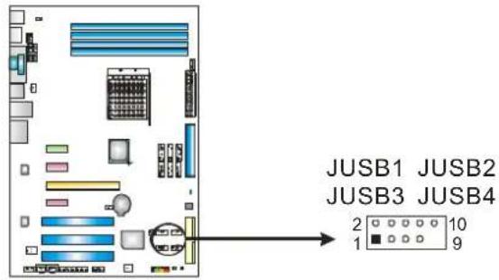 BIOSTAR TF8200 A2+ - JUSB1\~JUSB4: Headers for USB 2.0 Ports at Front Panel - 1
