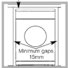 Minimum gaps 15mm