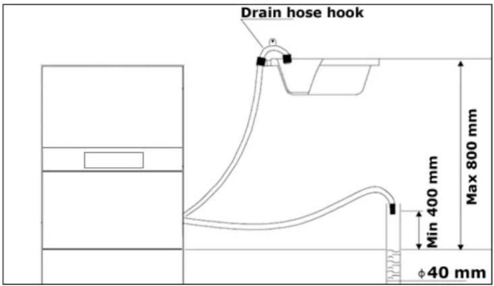 Drain hose hook Min 400 mm Max 800 mm φ40 mm