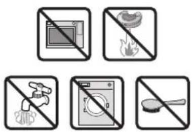 Image showing six prohibition symbols: kitchen, food fire, shower, washing machine, and spoon.