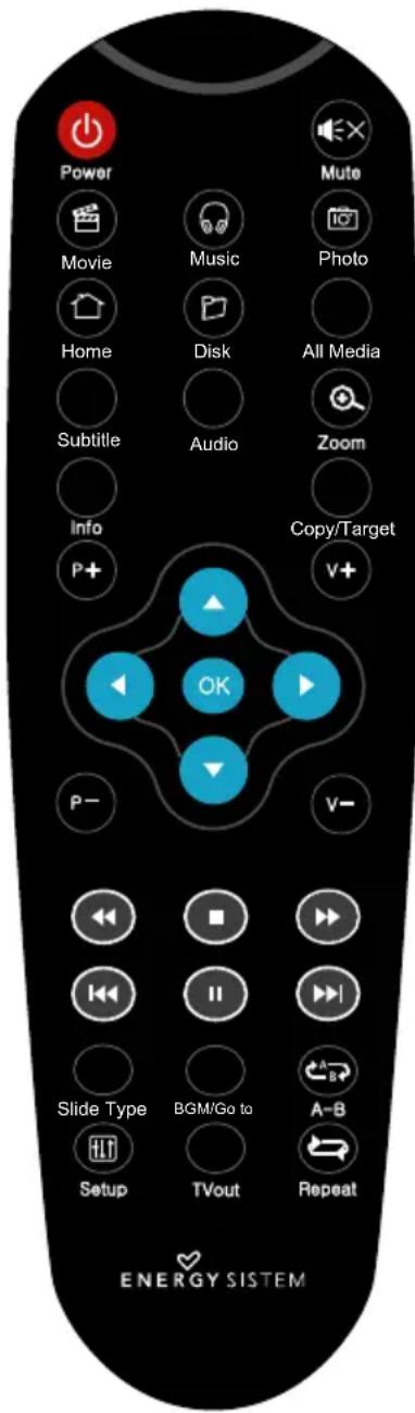 Power Movie Music Photo Home Disk All Media Subtitle Audio Zoom Info Copy/Target P+ V+ OK P- V- Slide Type BGM/Go to A-B Setup TVout Repeat ENERGY SISTEM