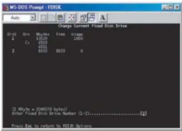 MS-DOS Prompt - FDISK Auto Change Current Fixed Disk Drive Disk Drive Mbytes Fixed Usage 1 0029000 (C) 6519 4811 2 030030 X (1: MByte = $048576 Bytes) Enter Fixed Disk Drive Number (1-2)............[2] Press Esc to return to FDISK Options