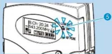 SENNHEISER EW 335 G3-A-EU - Display Meaning - 6